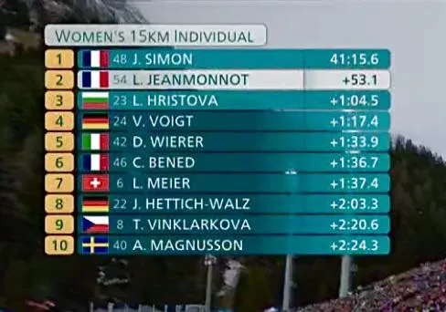 632984326 4287589731491987 1099988377575758832 N
